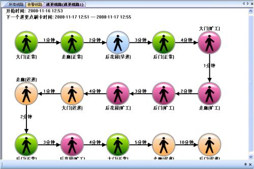 绥化北林区巡更系统五号