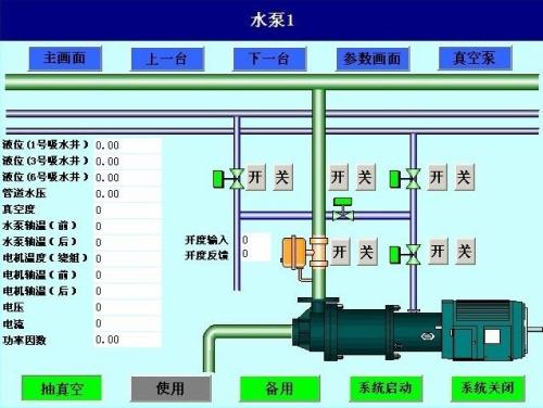 绥化北林区水泵自动控制系统八号